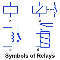 types  relays  construction operation applications