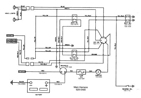 mtd yard machine wiring diagram afg