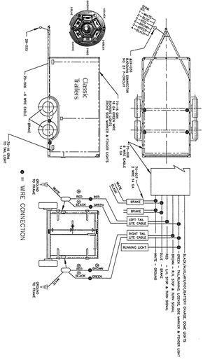 trailer wiring diagram  wire circuit big trailer  road trailer trailer plans trailer