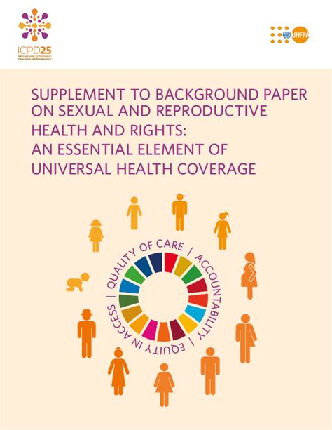 Supplement To Background Paper On Sexual And Reproductive Health And