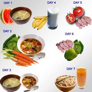 lose weight   weeks diet chart  weight loss