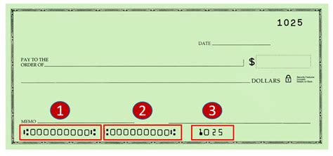 Routing Number Vs Account Number What You Need To Know – Forbes Advisor
