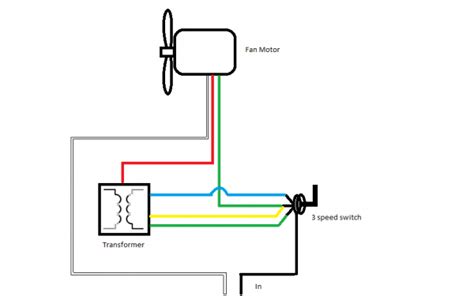 speed fan wiring diagram  speed motor wiring diagram wiring