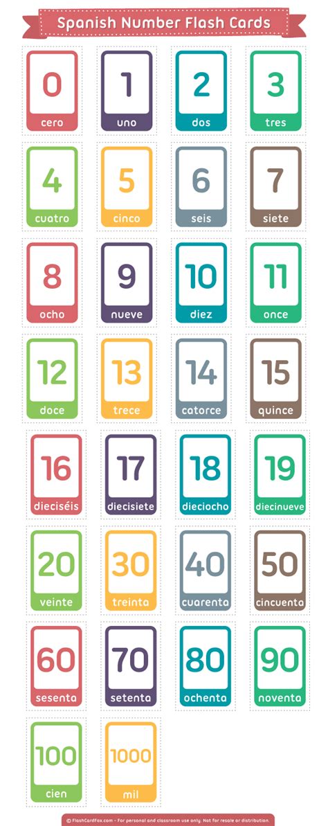 printable spanish number flash cards  learning  count