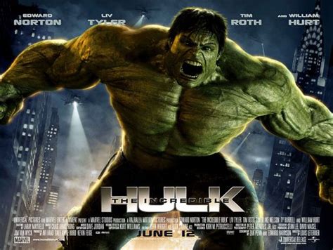Avengers Week The Incredible Hulk Movie Review