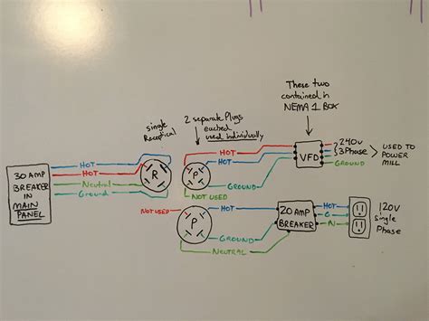 motor wiring diagram