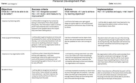 liams  development plan blog  development plan