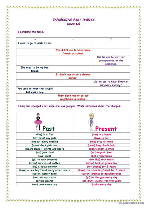 Expressing Past Habits Used To Gener English Esl Worksheets Pdf And Doc