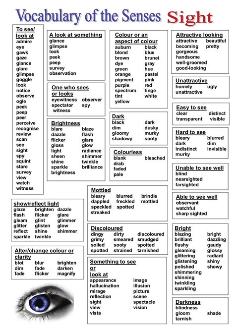 vocabulary lists