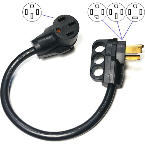 nema  p p p    adapter  ev  evse adapters