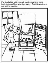 Coloring Food Pages Kitchen Fridge Foods Safety Worksheet Activities Popular Rocks sketch template