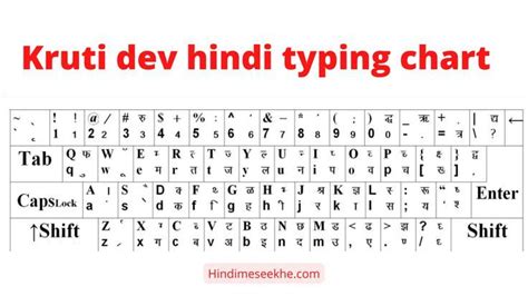 kruti dev  hindi typing chart   happy teachers day