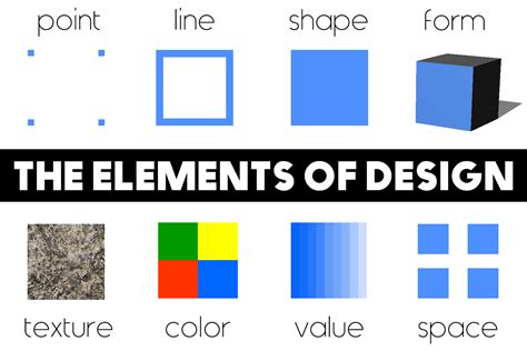 elements  design design post update