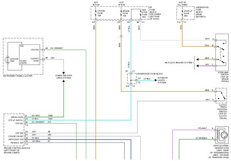 wiring diagram  gmc sierra wiring diagram