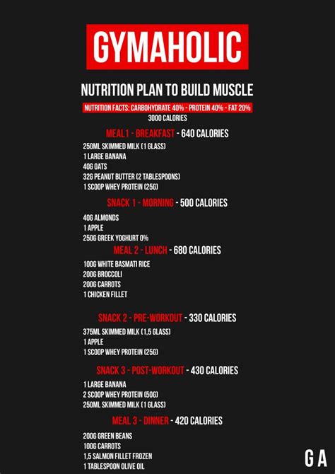 simple meal plan  muscle gain diet plan