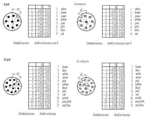 pin connector wiring diagram