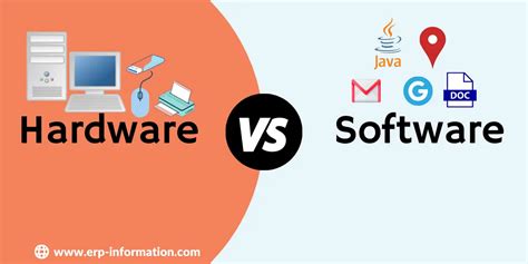 hardware  software features examples  types