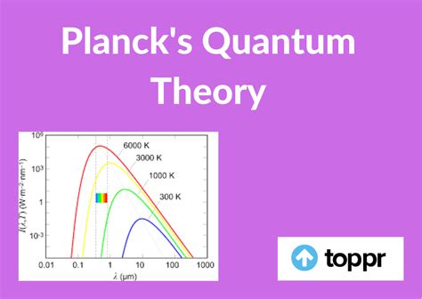 plancks quantum theory overview plancks constant expii