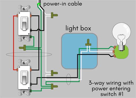 electric switch wire diagram