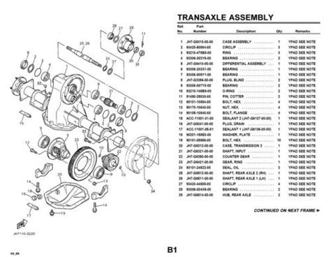 yamaha ge service manual