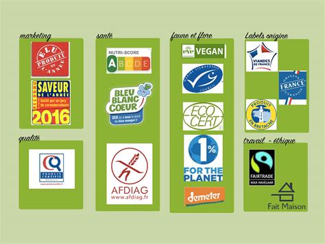 labels alimentaires officiels francais les connaissez vous tous   recettes