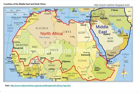 crashwatcher survey  oil exports  north africa