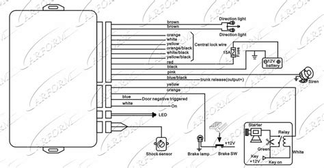 steelmate car alarm wiring diagram saveinspire