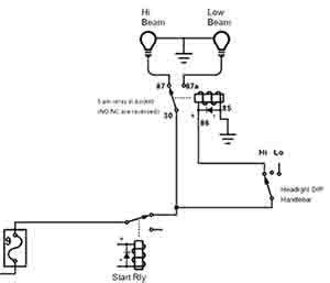 headlight wiring diagram  motorcycle wiring diagram