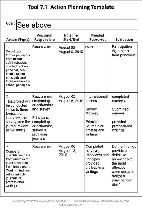 examples  action research templates     format research