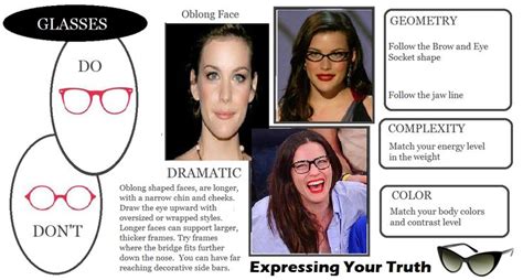 expressing your truth blog glasses by face shape and style glasses
