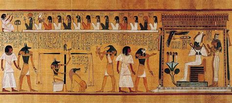 El Retabillo Libro De Los Muertos La Biblia De Egipto