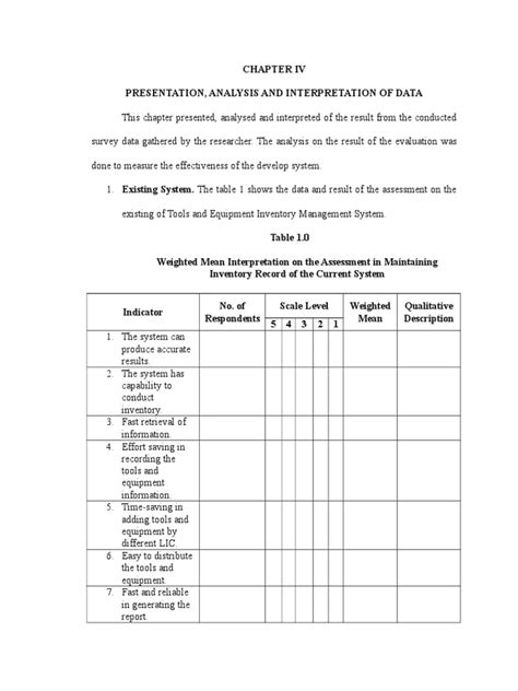 chapter    qualitative research inventory