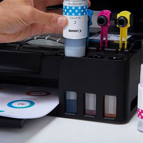 printers met navulbare inkt pixma  serie canon belgie