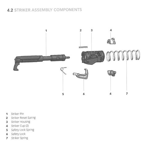 diagram  p striker assembly parts topic