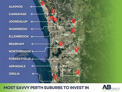 top   suburbs  investment  perth