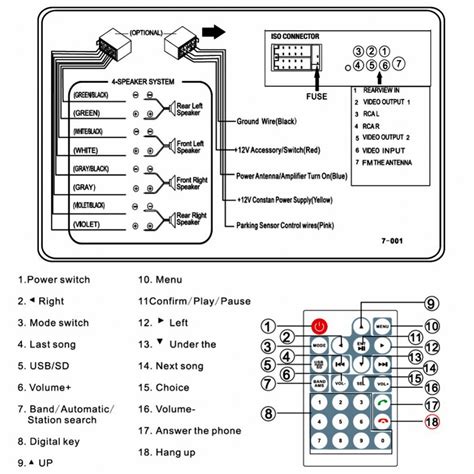 diagram car stereo wiring diagrams  radio mydiagramonline