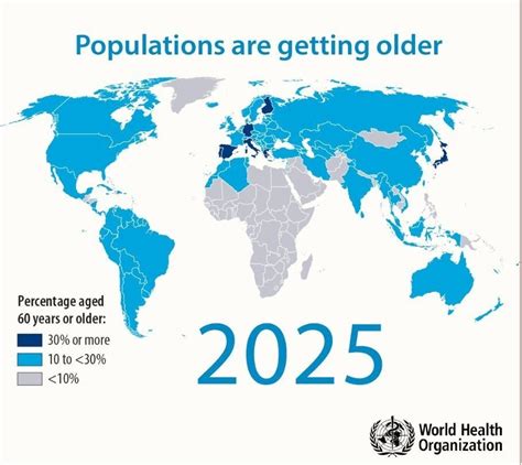 aging populations financial impact  society chefleez