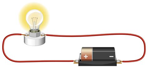 science experiment  electric circuit  vector art  vecteezy