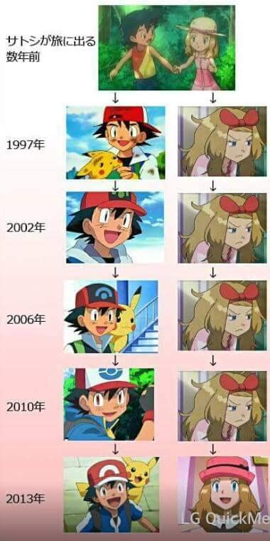 Serena Waiting For Ash Ash Ketchum S Age Know Your Meme