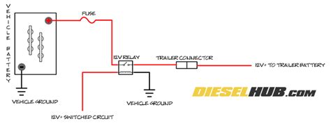 trailer battery wiring diagram  trac dump trailer wiring diagram   electrical