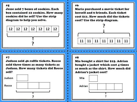 whats  strip diagram