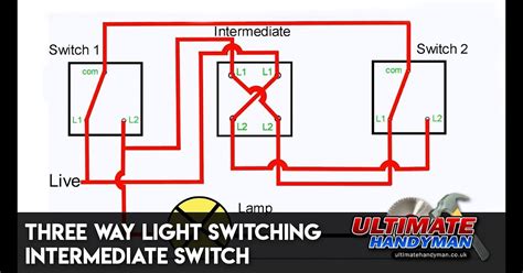 legrand switches wiring diagram