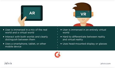 Advantages Of Using Augmented Reality For Businessjelvix