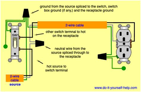 combination switch outlet wiring diagram