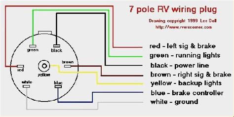 rv trailer light plug wiring diagram collection wiring diagram sample