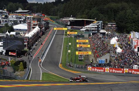 Belgium Grand Prix Analysis Of Circuit De Spa Francorchamps