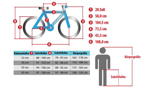 nicht zugaenglich mode zeigen mountainbike zoll berechnen amazon karotte halt hostess