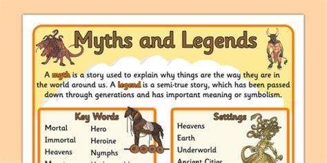 story genres myths  legends display posters
