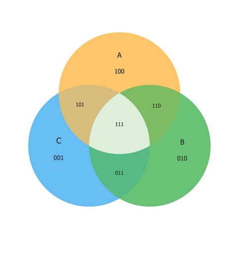 software diagram examples  templates network diagram examples