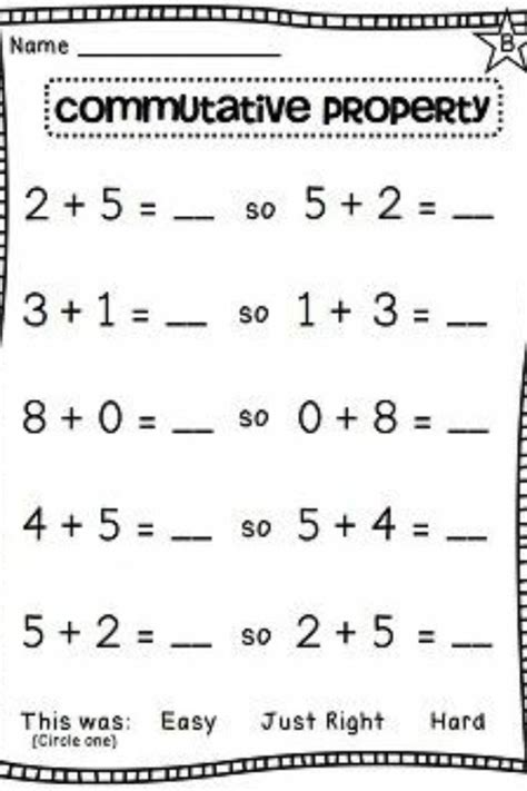 commutative property  addition properties  addition commutative property commutative